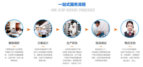 博信電氣 城市綜合體配電難題的專業(yè)解決之道